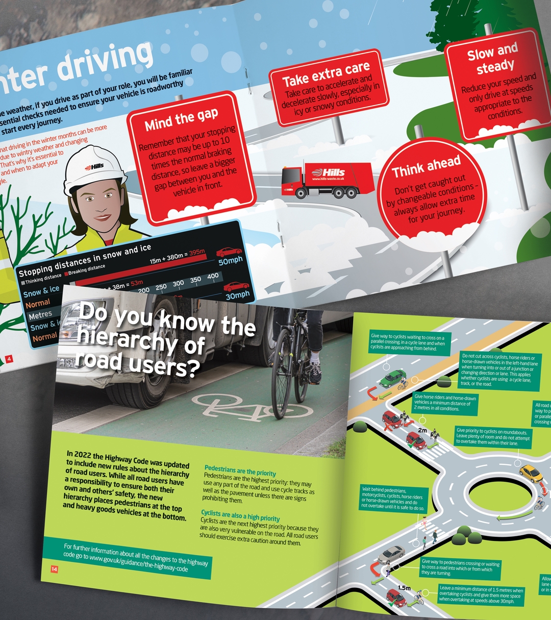 The Hills Group magazine spreads open